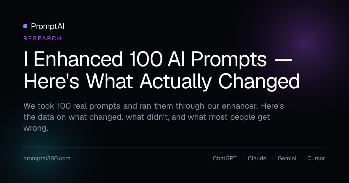 I Enhanced 100 AI Prompts — Here's What Actually Changed | PromptAI 360